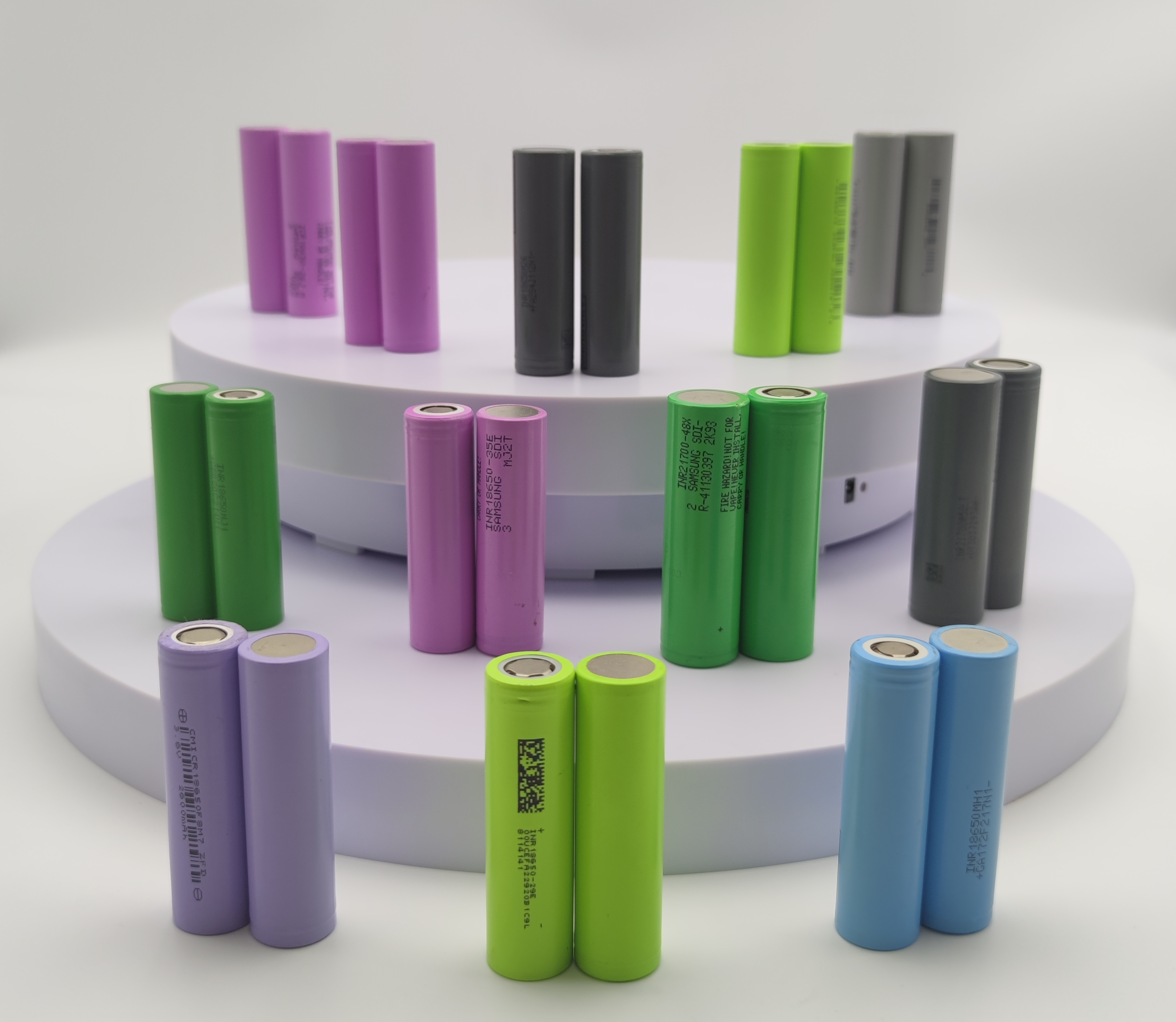 Customized lithium battery pack solution